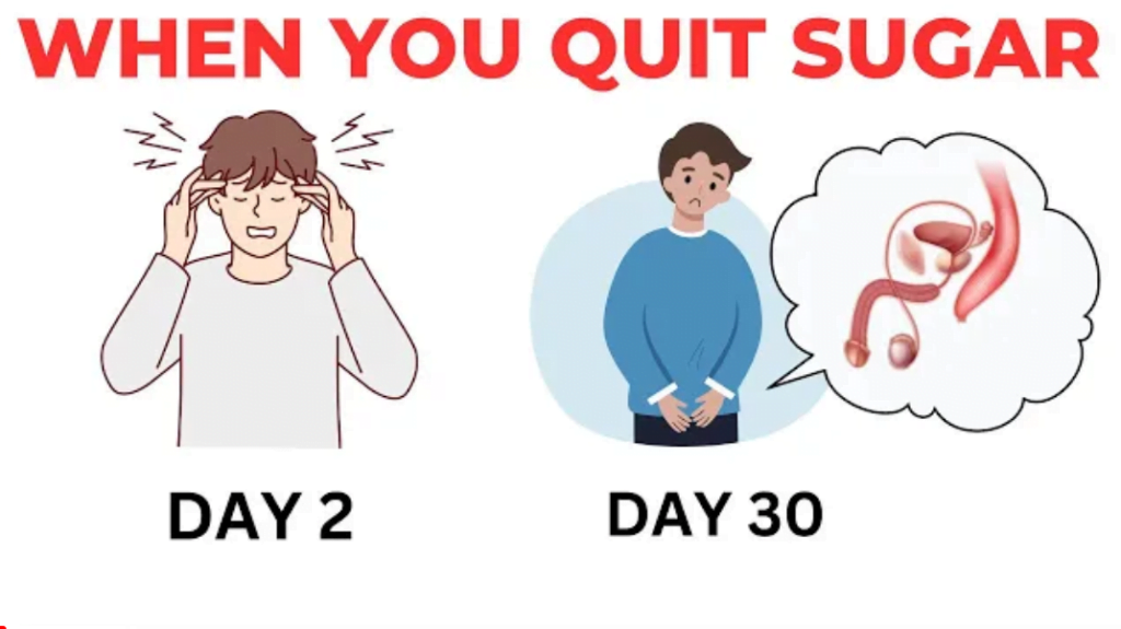 Benefits of Quitting Sugar: A 30-Day Journey to Improved Health- Indian Updates Health News